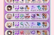 原神角色升级副本攻略（解析原神角色升级副本，助你成为战斗力爆表的旅行者！）