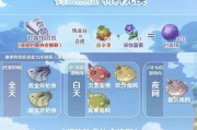 原神拿鱼获攻略（掌握鱼类捕捉技巧，收集完美鱼群来吧！）