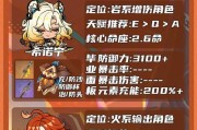 原神英雄角色升级攻略（如何有效升级你的英雄角色，成为最强旅行者）