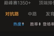 程咬金带猴子出装铭文攻略（全方位提升程咬金与猴子配合的游戏体验）