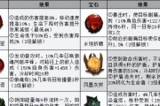 法师前期技能获取攻略（掌握关键技能，快速提升实力，开启冒险之旅！）
