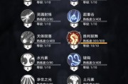 卡尔英雄天赋出装攻略（揭秘卡尔英雄的最佳天赋与出装选择，让你成为无敌法术之王！）
