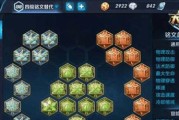韩信铭文出装新手教学攻略（打造强大的韩信装备，助你称霸战场！）
