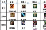 痛苦女王Dota2出装攻略（解析痛苦女王的最佳装备选择，助你在战场上称霸！）
