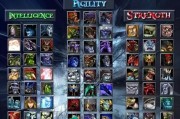 Dota巨魔攻略（掌握装备选择，成为无敌巨魔战士）