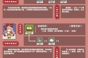 原神全部食谱获取攻略（尽揽千味，轻松完成收集任务）