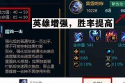 狗熊出装和加点攻略（了解狗熊的最佳出装和加点，将其力量发挥到极致！）