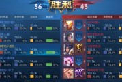 百里守约攻略（揭秘百里守约的最佳装备选择和战术技巧！）