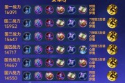亚瑟全肉铭文出装攻略（打造最强全肉亚瑟，无坚不摧的战场利器！）