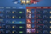 以蔡文姬出攻速装攻略（攻速装备让蔡文姬爆发无限）