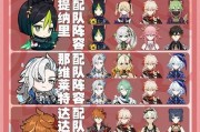 原神组合攻略（深度解析原神中不同角色的组合技能和优势，助你玩转战斗！）