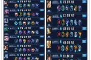《李白最强出装铭文攻略》（掌握最新最强铭文搭配，成为无敌李白！）