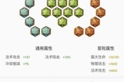 《梦琪最新铭文出装攻略》（打造无敌梦琪，铭文出装技巧一网打尽）