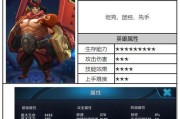 《廉颇天赋铭文出装攻略最新》（强力输出廉颇装备推荐，让你成为无敌战神！）