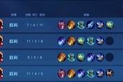纯净吕布出装铭文攻略（打造最强吕布，征战沙场再无敌手！）