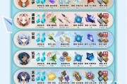 原神3.1（深入解析原神3.1版本中新增Boss的攻略技巧与心得）