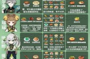 原神喜爱食物攻略（发现原神中的美食文化，提升角色实力与游戏体验）