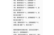 《掌握zit原神攻略，成为强大的冒险者》（打造最强队伍，征服特殊任务，开启精彩冒险之旅！）