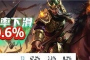 哪吒最新完美出装攻略（无敌天威，打爆全场！）