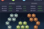 庄周出装攻略（解密庄周的出装方式，带你领略无拘无束的游戏体验）