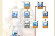 中土纪元巫师技能攻略（成为最强巫师的秘诀，练就绝世神技）