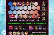 女枪手新职业出装攻略——玩转全新版本的强力输出（挑战全新版本，女枪手输出达到巅峰！）